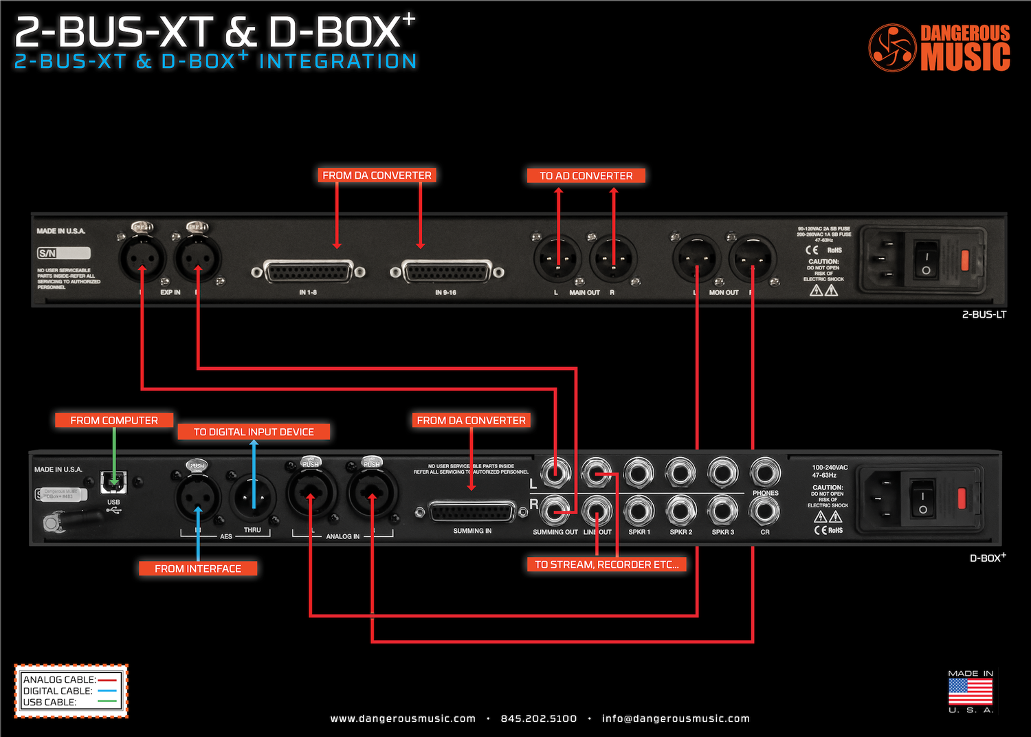 2-BUS-XT+D-BOX+